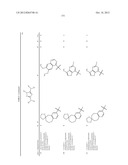 POLYCYCLIC HETEROARYL SUBSTITUTED TRIAZOLES USEFUL AS AXL INHIBITORS diagram and image