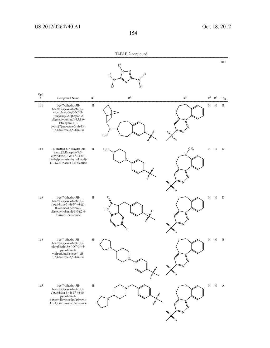 POLYCYCLIC HETEROARYL SUBSTITUTED TRIAZOLES USEFUL AS AXL INHIBITORS - diagram, schematic, and image 155