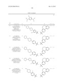 POLYCYCLIC HETEROARYL SUBSTITUTED TRIAZOLES USEFUL AS AXL INHIBITORS diagram and image