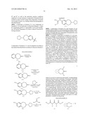 POLYCYCLIC HETEROARYL SUBSTITUTED TRIAZOLES USEFUL AS AXL INHIBITORS diagram and image