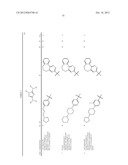 POLYCYCLIC HETEROARYL SUBSTITUTED TRIAZOLES USEFUL AS AXL INHIBITORS diagram and image