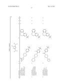 POLYCYCLIC HETEROARYL SUBSTITUTED TRIAZOLES USEFUL AS AXL INHIBITORS diagram and image