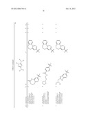 POLYCYCLIC HETEROARYL SUBSTITUTED TRIAZOLES USEFUL AS AXL INHIBITORS diagram and image