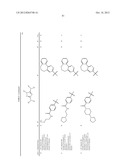 POLYCYCLIC HETEROARYL SUBSTITUTED TRIAZOLES USEFUL AS AXL INHIBITORS diagram and image