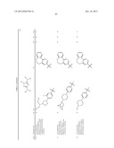 POLYCYCLIC HETEROARYL SUBSTITUTED TRIAZOLES USEFUL AS AXL INHIBITORS diagram and image