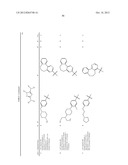 POLYCYCLIC HETEROARYL SUBSTITUTED TRIAZOLES USEFUL AS AXL INHIBITORS diagram and image