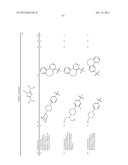 POLYCYCLIC HETEROARYL SUBSTITUTED TRIAZOLES USEFUL AS AXL INHIBITORS diagram and image