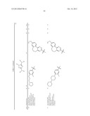 POLYCYCLIC HETEROARYL SUBSTITUTED TRIAZOLES USEFUL AS AXL INHIBITORS diagram and image