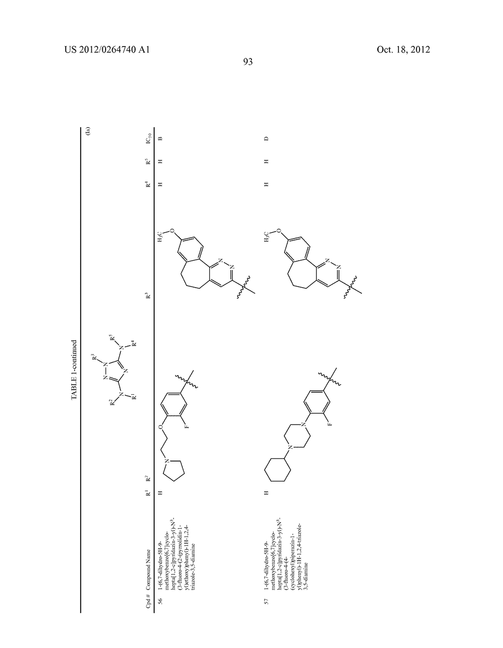 POLYCYCLIC HETEROARYL SUBSTITUTED TRIAZOLES USEFUL AS AXL INHIBITORS - diagram, schematic, and image 94