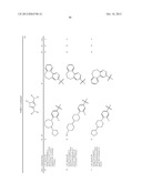 POLYCYCLIC HETEROARYL SUBSTITUTED TRIAZOLES USEFUL AS AXL INHIBITORS diagram and image