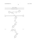 OXAZOLE AND THIAZOLE COMPOUNDS AS BETA-CATENIN MODULATORS AND USES THEREOF diagram and image