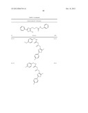 OXAZOLE AND THIAZOLE COMPOUNDS AS BETA-CATENIN MODULATORS AND USES THEREOF diagram and image