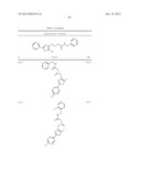 OXAZOLE AND THIAZOLE COMPOUNDS AS BETA-CATENIN MODULATORS AND USES THEREOF diagram and image