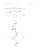 OXAZOLE AND THIAZOLE COMPOUNDS AS BETA-CATENIN MODULATORS AND USES THEREOF diagram and image