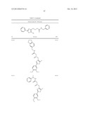 OXAZOLE AND THIAZOLE COMPOUNDS AS BETA-CATENIN MODULATORS AND USES THEREOF diagram and image