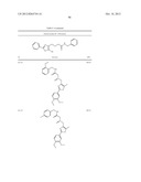 OXAZOLE AND THIAZOLE COMPOUNDS AS BETA-CATENIN MODULATORS AND USES THEREOF diagram and image