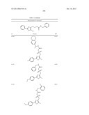 OXAZOLE AND THIAZOLE COMPOUNDS AS BETA-CATENIN MODULATORS AND USES THEREOF diagram and image