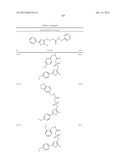 OXAZOLE AND THIAZOLE COMPOUNDS AS BETA-CATENIN MODULATORS AND USES THEREOF diagram and image