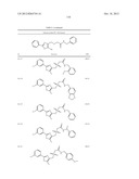 OXAZOLE AND THIAZOLE COMPOUNDS AS BETA-CATENIN MODULATORS AND USES THEREOF diagram and image