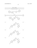 OXAZOLE AND THIAZOLE COMPOUNDS AS BETA-CATENIN MODULATORS AND USES THEREOF diagram and image