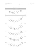 OXAZOLE AND THIAZOLE COMPOUNDS AS BETA-CATENIN MODULATORS AND USES THEREOF diagram and image