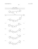 OXAZOLE AND THIAZOLE COMPOUNDS AS BETA-CATENIN MODULATORS AND USES THEREOF diagram and image