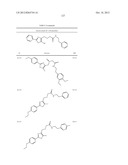 OXAZOLE AND THIAZOLE COMPOUNDS AS BETA-CATENIN MODULATORS AND USES THEREOF diagram and image