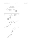 OXAZOLE AND THIAZOLE COMPOUNDS AS BETA-CATENIN MODULATORS AND USES THEREOF diagram and image