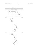 OXAZOLE AND THIAZOLE COMPOUNDS AS BETA-CATENIN MODULATORS AND USES THEREOF diagram and image