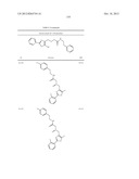 OXAZOLE AND THIAZOLE COMPOUNDS AS BETA-CATENIN MODULATORS AND USES THEREOF diagram and image