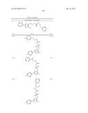 OXAZOLE AND THIAZOLE COMPOUNDS AS BETA-CATENIN MODULATORS AND USES THEREOF diagram and image