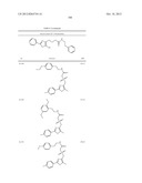 OXAZOLE AND THIAZOLE COMPOUNDS AS BETA-CATENIN MODULATORS AND USES THEREOF diagram and image