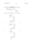 OXAZOLE AND THIAZOLE COMPOUNDS AS BETA-CATENIN MODULATORS AND USES THEREOF diagram and image