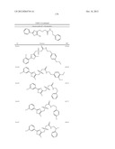 OXAZOLE AND THIAZOLE COMPOUNDS AS BETA-CATENIN MODULATORS AND USES THEREOF diagram and image