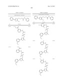 OXAZOLE AND THIAZOLE COMPOUNDS AS BETA-CATENIN MODULATORS AND USES THEREOF diagram and image