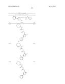 OXAZOLE AND THIAZOLE COMPOUNDS AS BETA-CATENIN MODULATORS AND USES THEREOF diagram and image