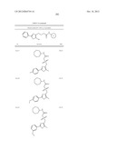 OXAZOLE AND THIAZOLE COMPOUNDS AS BETA-CATENIN MODULATORS AND USES THEREOF diagram and image