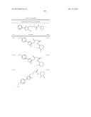 OXAZOLE AND THIAZOLE COMPOUNDS AS BETA-CATENIN MODULATORS AND USES THEREOF diagram and image