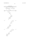 OXAZOLE AND THIAZOLE COMPOUNDS AS BETA-CATENIN MODULATORS AND USES THEREOF diagram and image