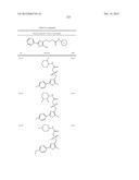 OXAZOLE AND THIAZOLE COMPOUNDS AS BETA-CATENIN MODULATORS AND USES THEREOF diagram and image