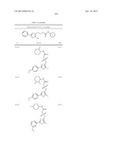 OXAZOLE AND THIAZOLE COMPOUNDS AS BETA-CATENIN MODULATORS AND USES THEREOF diagram and image