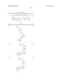 OXAZOLE AND THIAZOLE COMPOUNDS AS BETA-CATENIN MODULATORS AND USES THEREOF diagram and image