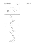 OXAZOLE AND THIAZOLE COMPOUNDS AS BETA-CATENIN MODULATORS AND USES THEREOF diagram and image