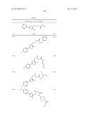 OXAZOLE AND THIAZOLE COMPOUNDS AS BETA-CATENIN MODULATORS AND USES THEREOF diagram and image