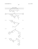 OXAZOLE AND THIAZOLE COMPOUNDS AS BETA-CATENIN MODULATORS AND USES THEREOF diagram and image