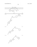 OXAZOLE AND THIAZOLE COMPOUNDS AS BETA-CATENIN MODULATORS AND USES THEREOF diagram and image