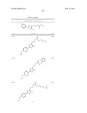 OXAZOLE AND THIAZOLE COMPOUNDS AS BETA-CATENIN MODULATORS AND USES THEREOF diagram and image