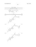 OXAZOLE AND THIAZOLE COMPOUNDS AS BETA-CATENIN MODULATORS AND USES THEREOF diagram and image