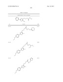 OXAZOLE AND THIAZOLE COMPOUNDS AS BETA-CATENIN MODULATORS AND USES THEREOF diagram and image