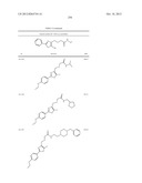 OXAZOLE AND THIAZOLE COMPOUNDS AS BETA-CATENIN MODULATORS AND USES THEREOF diagram and image